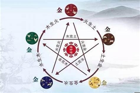 猴屬金|属猴在金木水火土五行里属什么